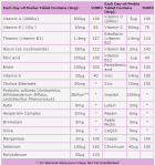 Day-Vit Probio 30 &delta;&iota;&sigma;&kappa;ί&alpha;