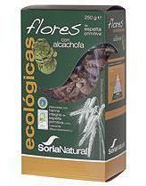 &Omicron;&lambda;ό&kappa;&lambda;&eta;&rho;&alpha; &lambda;&omicron;&upsilon;&lambda;&omicron;ύ&delta;&iota;&alpha; &mu;&epsilon; &alpha;&gamma;&kappa;&iota;&nu;ά&rho;&alpha;