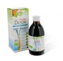 Detox Metodren Eco Green Tea 250 ml