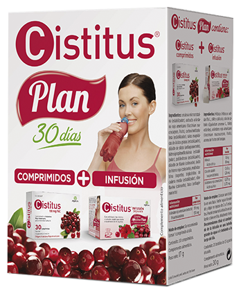 Cistitus Plan