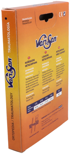 Metacar Wristband