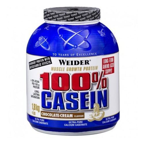 Day and night Casein