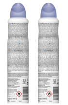 Antiperspirant Deodorant Duplo 200 ml