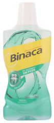 Mouthwash Rinse Mint