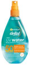 Uv Water Spray Protector Transparent 150 ml Uv Water Spray Protector Transparent 150 ml