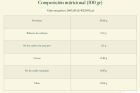 Chlorella Powder Eco 100 gr